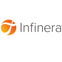 INFINERA