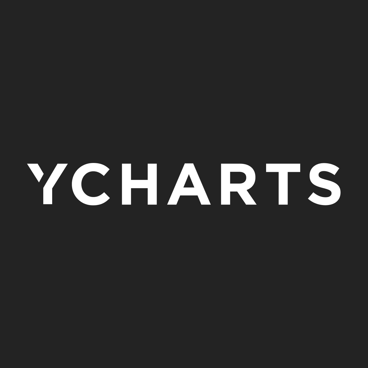 YCharts