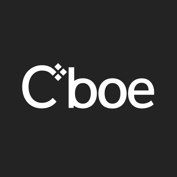 Cboe Global Markets