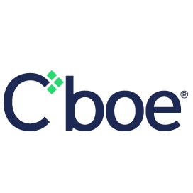Cboe Global Markets