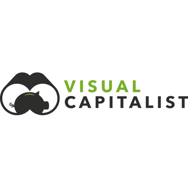 Visual Capitalist