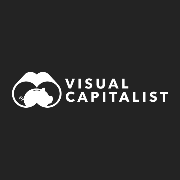 Visual Capitalist