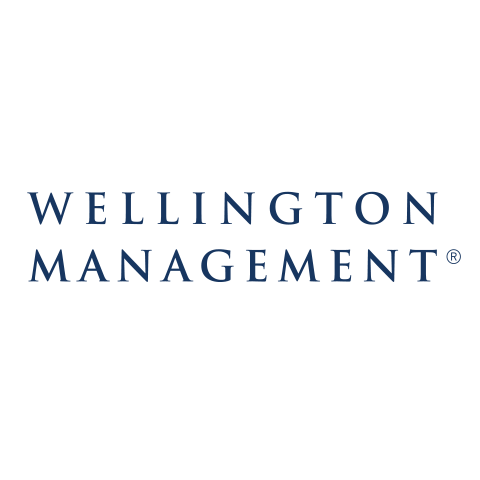 Wellington Management image logo